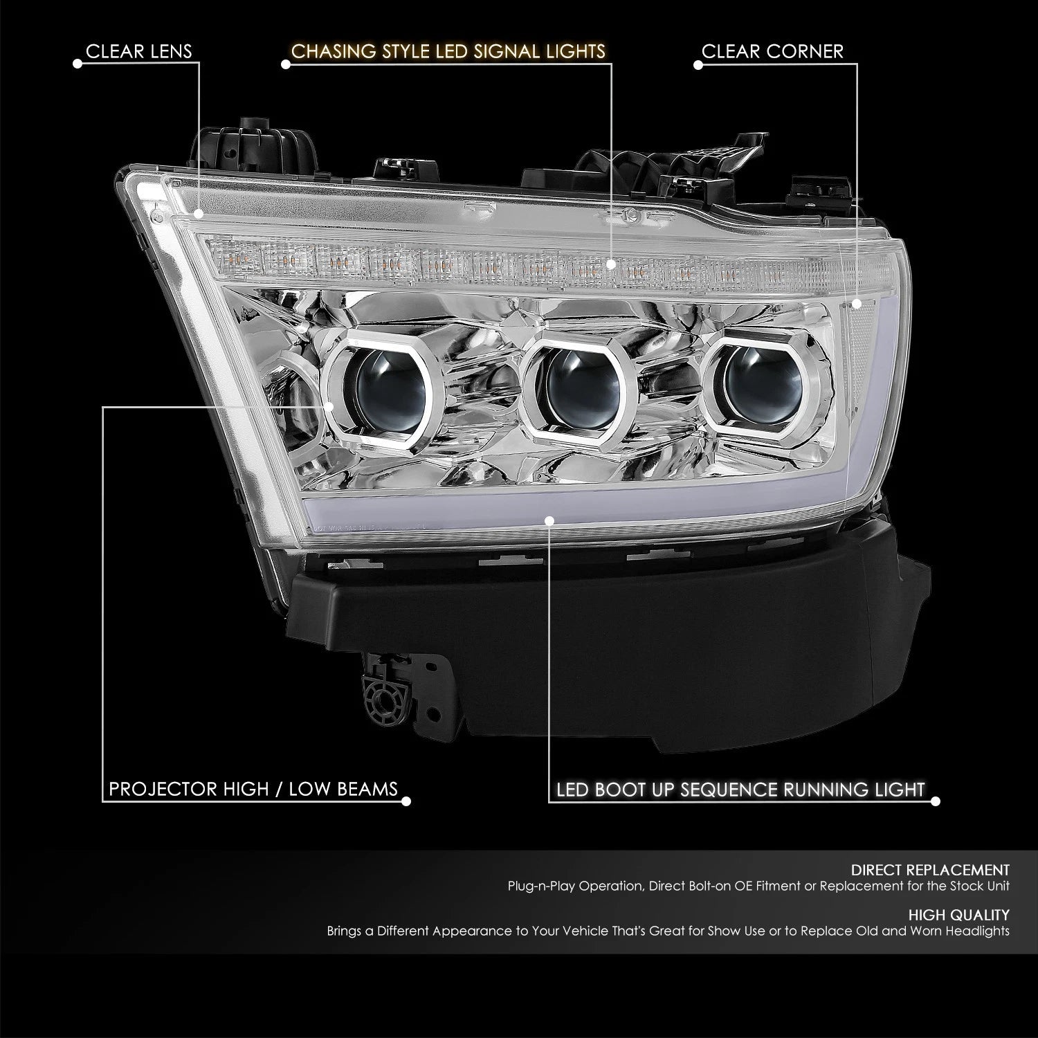 Sequential Tri-Projector Chrome Clear LED Headlight Lamps for Ram 1500 (2019–2024)