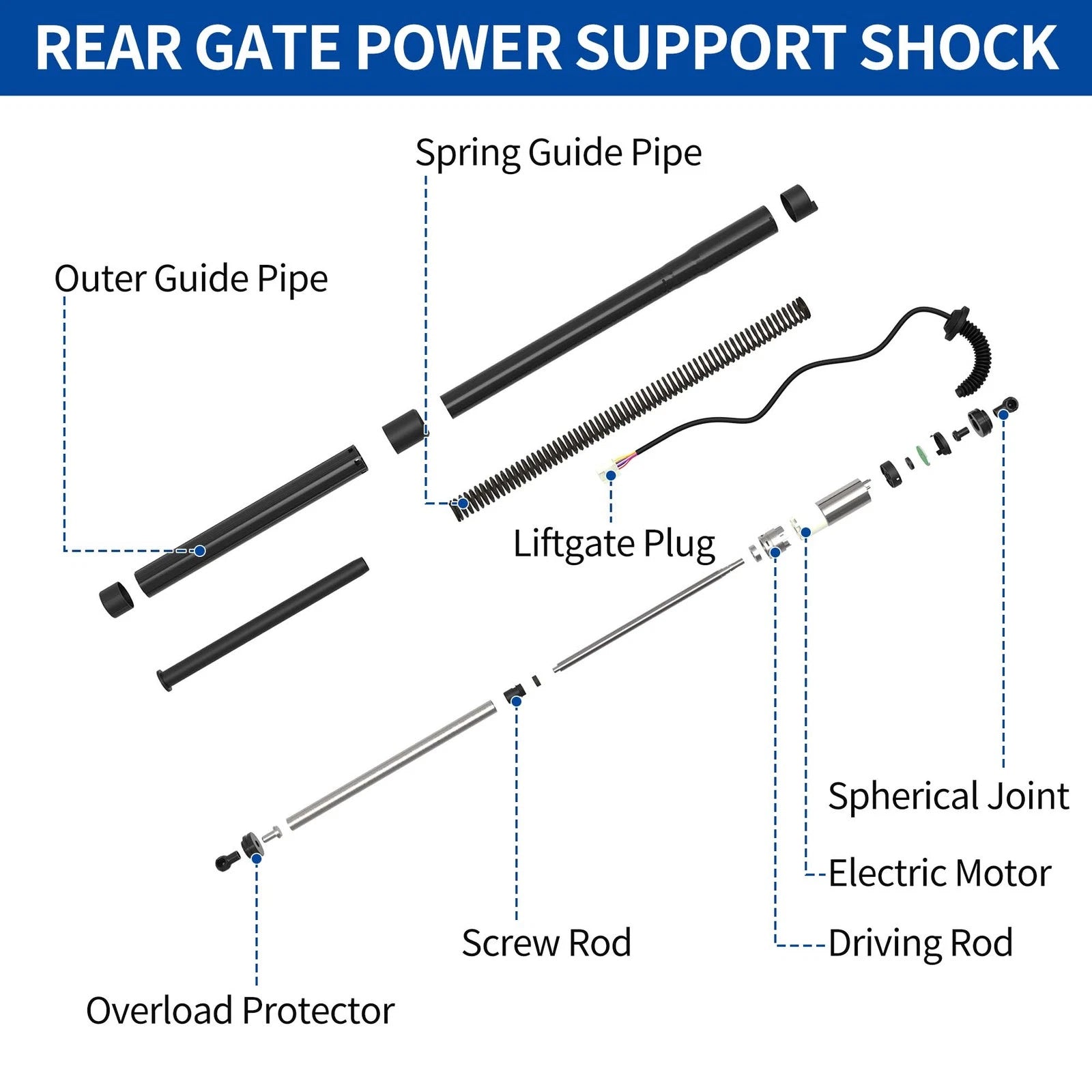 Tailgate Power Lift Support for Chevrolet Equinox (2016–2017) GMC No.23289161