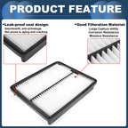 Car Engine Air Filter No. 281132P100 for Kia Optima (2012–2015)