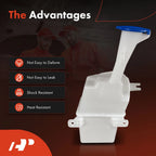 Windshield Washer Reservoir with Pump & Sensor for Kia Forte (2019-2023)
