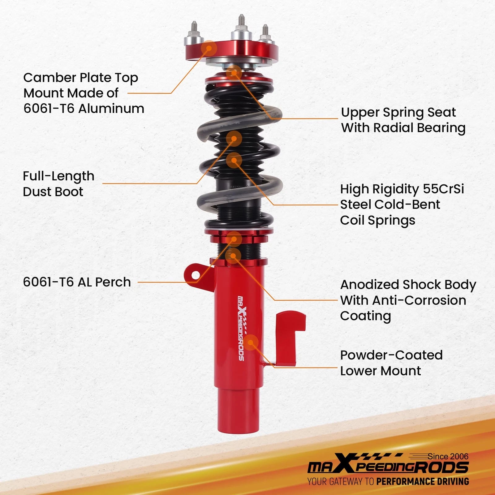 Adjustable Coilovers Lowering Kit for Volvo C30 (2007–2013), S40 (2005–2012)