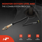 Oxygen Sensor for BMW E90 E60 323i 328i 525i 525xi 530i (2006-2013)
