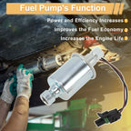 Fuel Pump for Chevrolet Express 2500 (1996–2002) Replaces EP1000