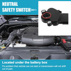 Neutral Safety Power Switch FN02-21-444 for Mazda 2 3 5 6 CX-7 (2004–2013)