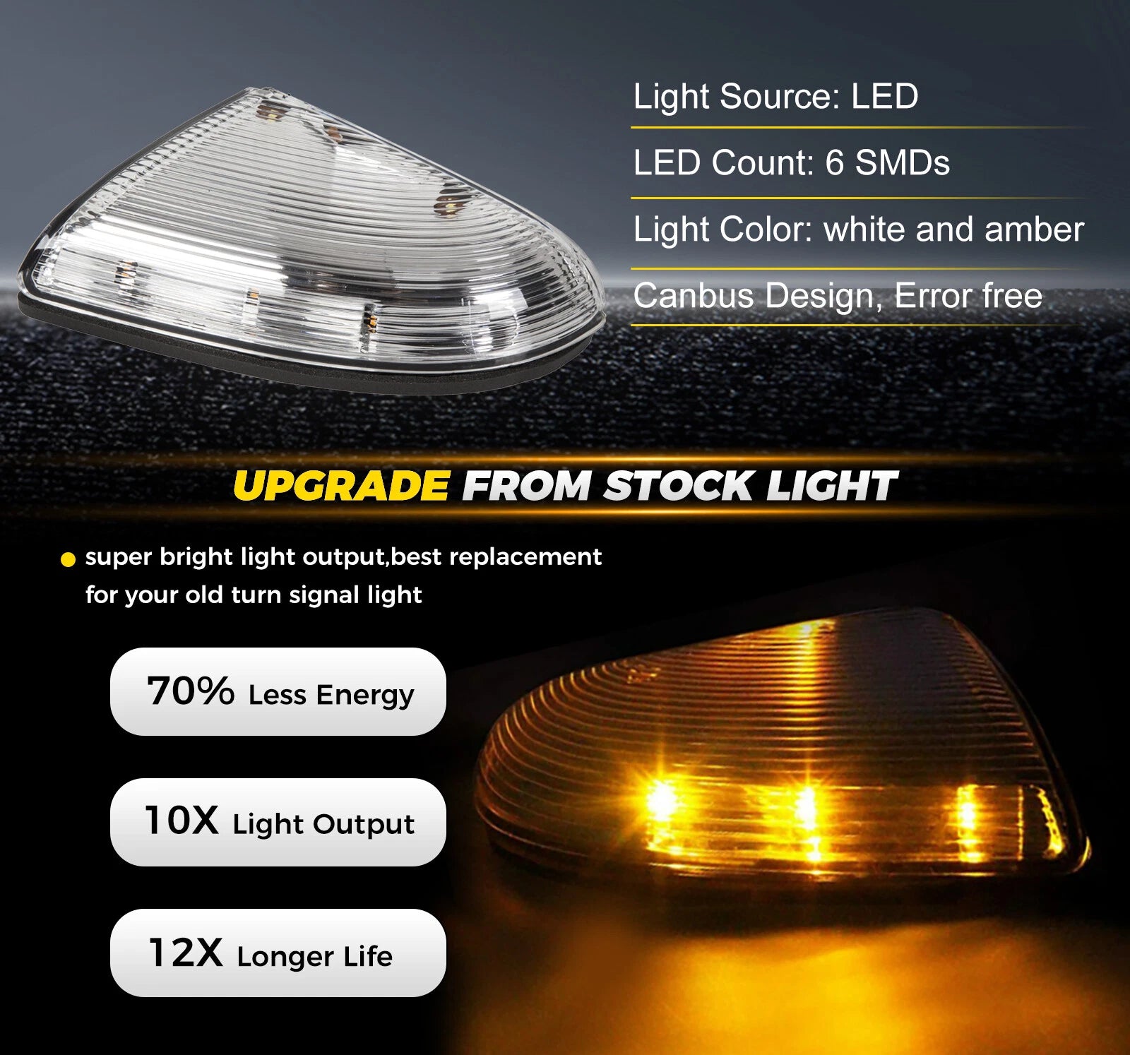 Mirror Turn Signal Light for Dodge Ram 1500 2500 (2009–2014)