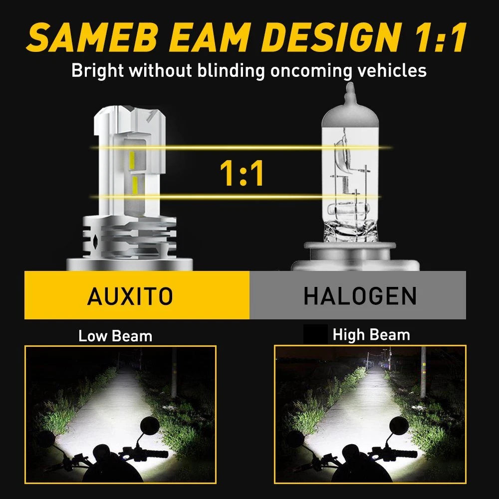 2X LED Headlight Bulbs for Motorcycle (H4)