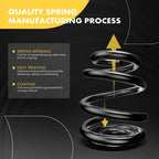 2X Front Side Coil Springs for Ford Taurus Mercury Sable (2008-2009)