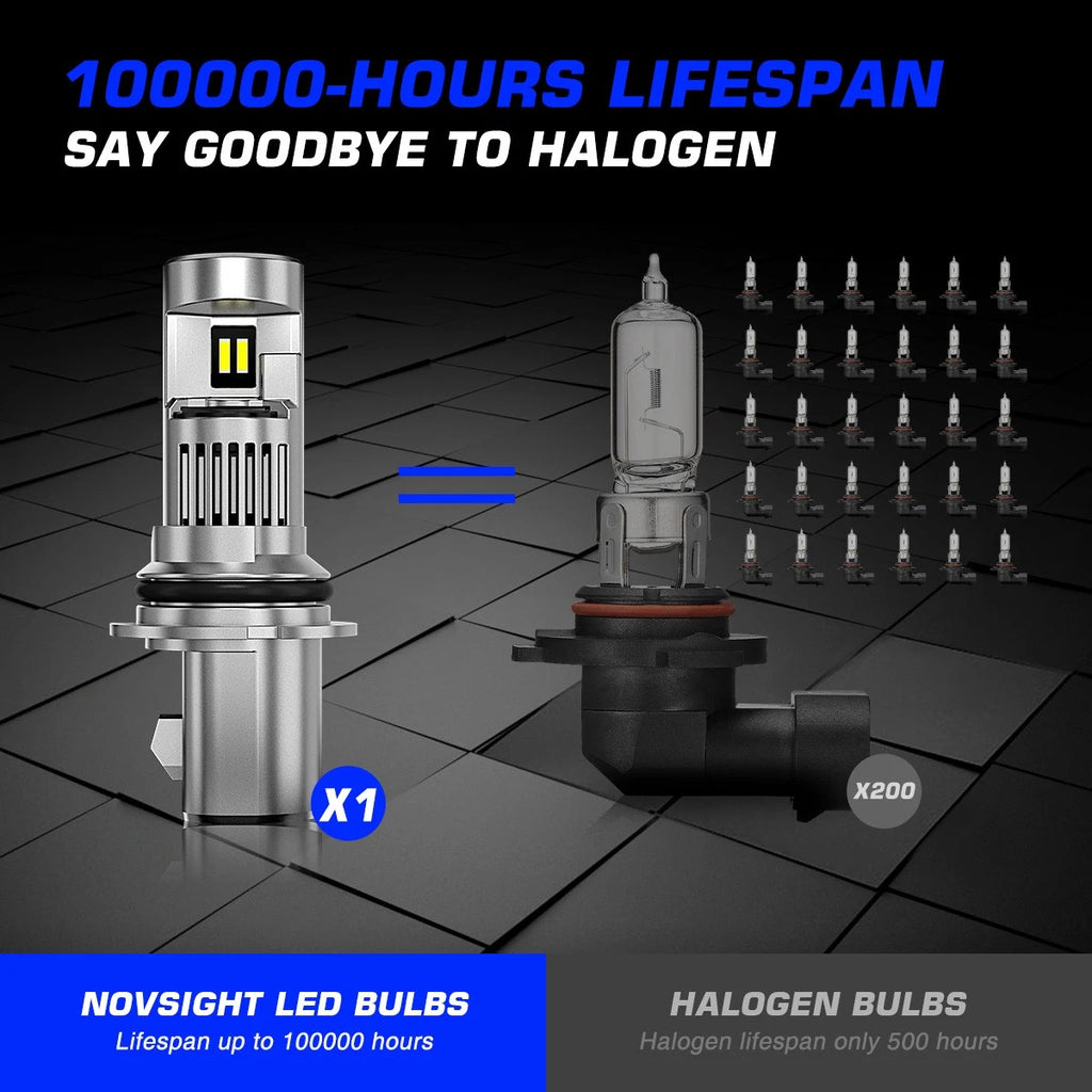 2X NOVSIGHT HB1 9004 LED Headlight Bulbs Kit Hi/Lo Beam (2000–2023)