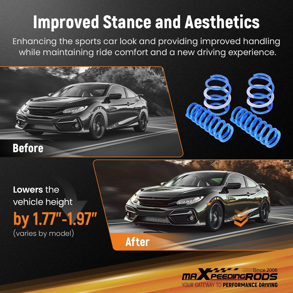 Lowering Springs Kit for BMW M235i/M240i F22 (2014–2020)