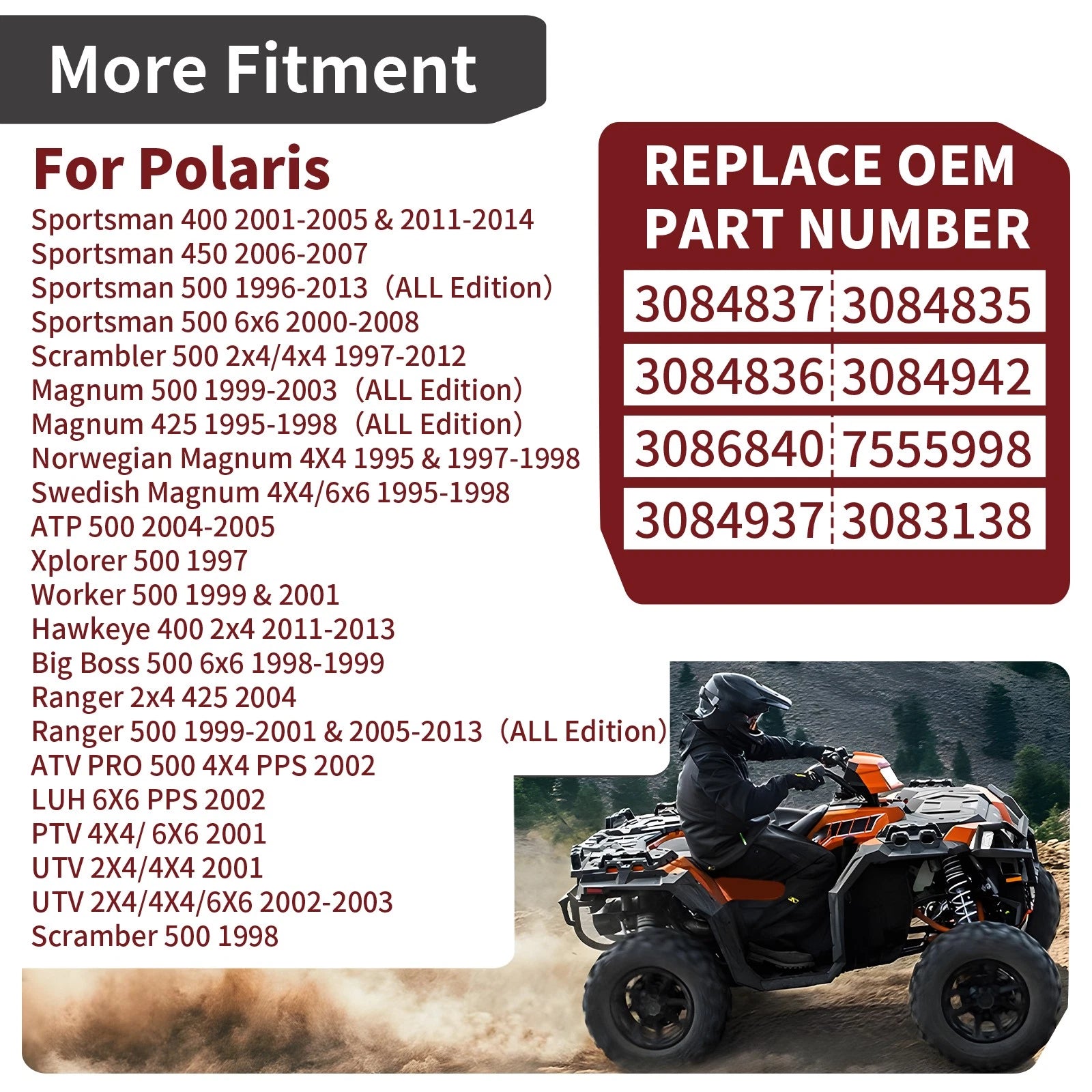 Water Pump Rebuild Kit Impeller for Polaris Sportsman 400 450 500 ATP 500 (2000-2023)