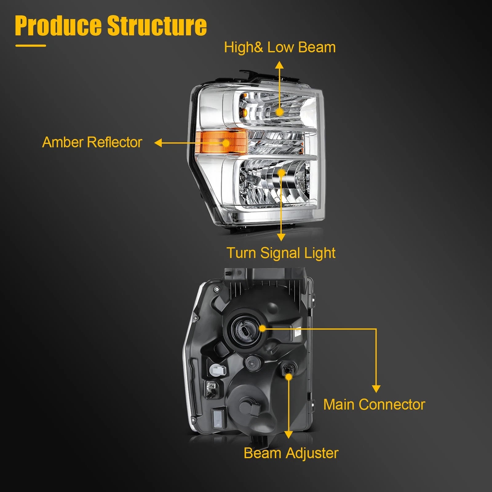 Headlight Assembly for Ford E150-E450 F650 (2008–2021)