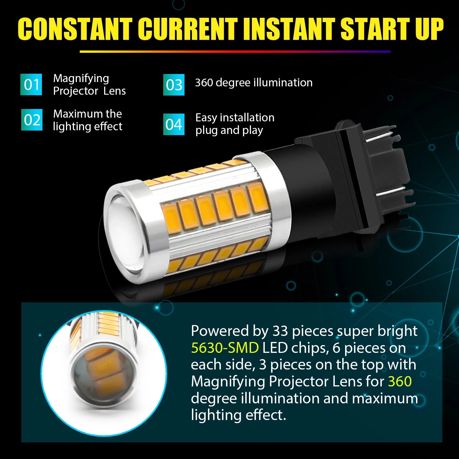 Amber LED Turn Signal Side Marker Bulb 3157 for 3156 (3000K) 2PCS (2010-2012)