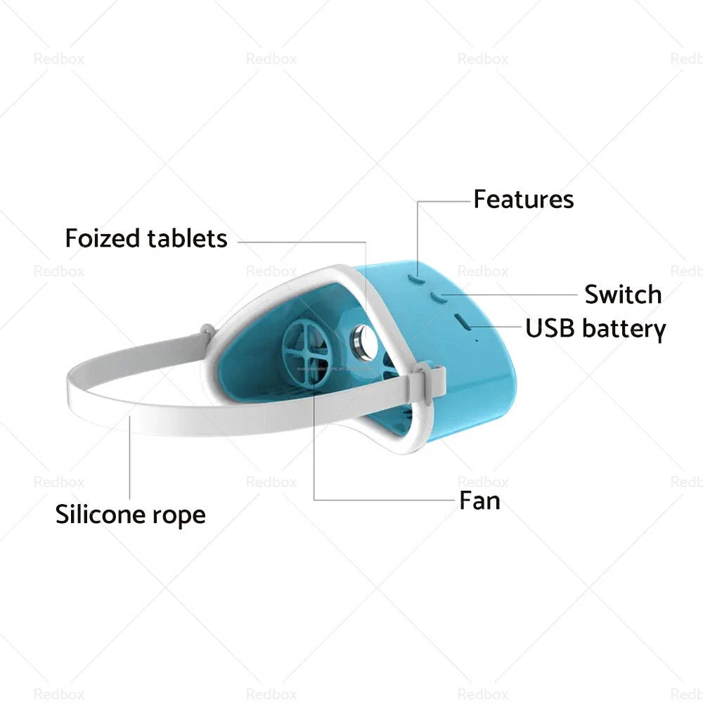 Anti Snoring Device for Sleep Aid (2023–2023)