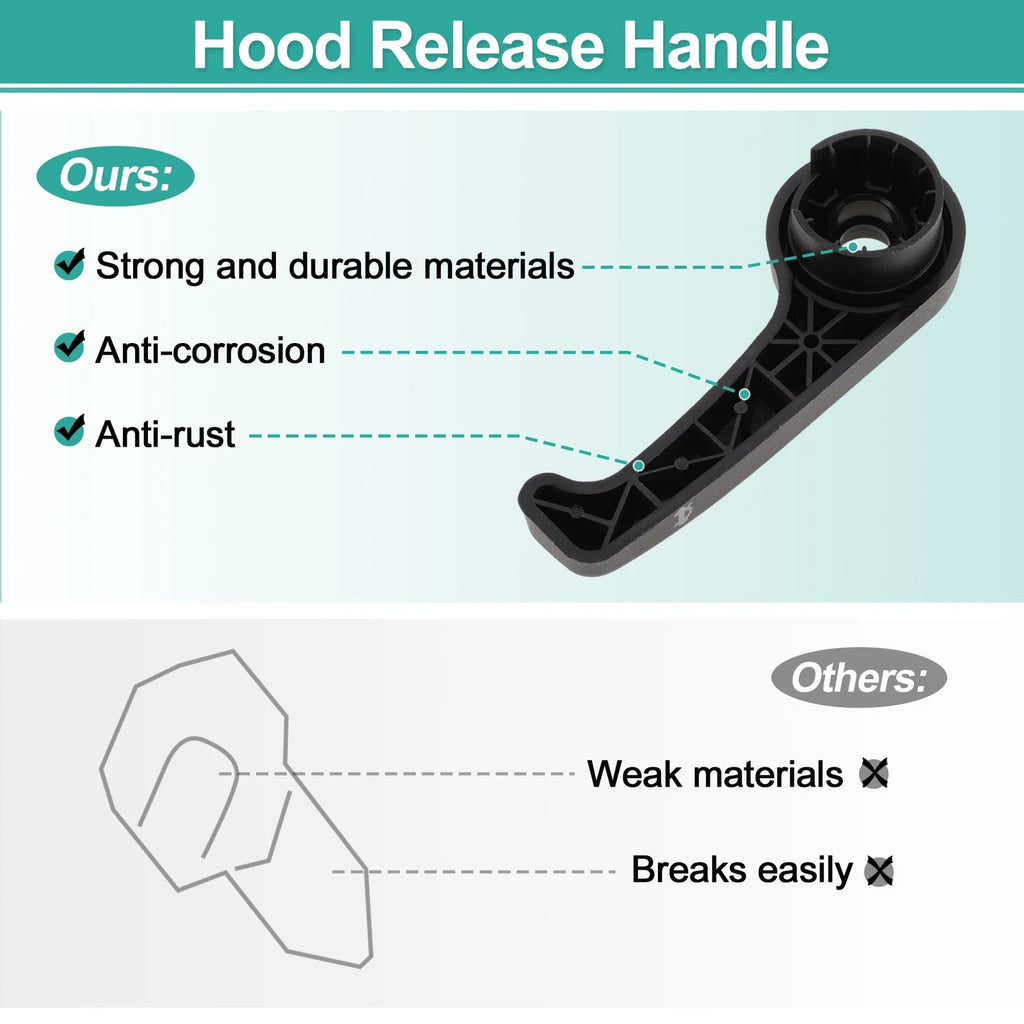 Hood Latch Release Handle for Hyundai Santa Fe Sport (2013–2018) No. 811802B000
