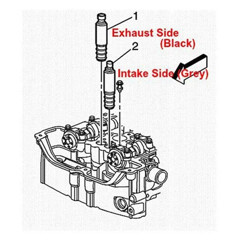 VVT Solenoid for GMC Buick Chevy Pontiac Saturn 2.0L 2.2L 2.4L (2000–2010)