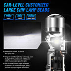 2X 9006 HB4 LED Headlight Bulbs for 6500K 17000LM