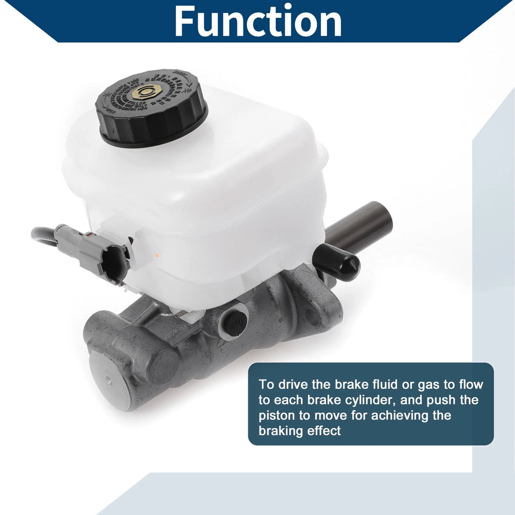 Brake Master Cylinder Reservoir No.4720726020 for Toyota Hiace (2006–2022)