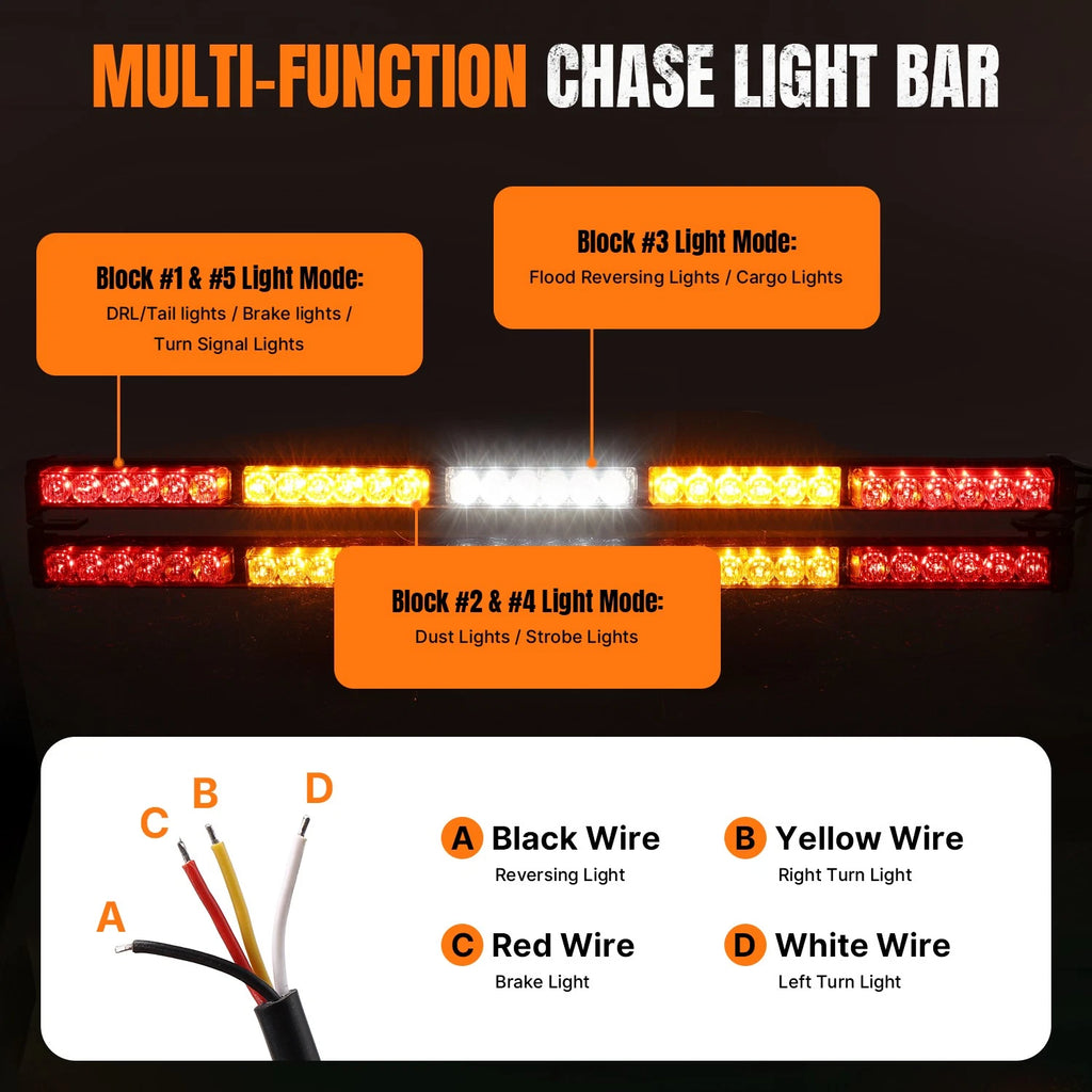 30" LED Strobe Light Bar for Polaris RZR XP 1000, Can-Am X3 (2014–2023)