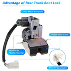 Rear Trunk Latch Lock Actuator for Hyundai I20 (2015–2019) 4 Pins 81230C7000
