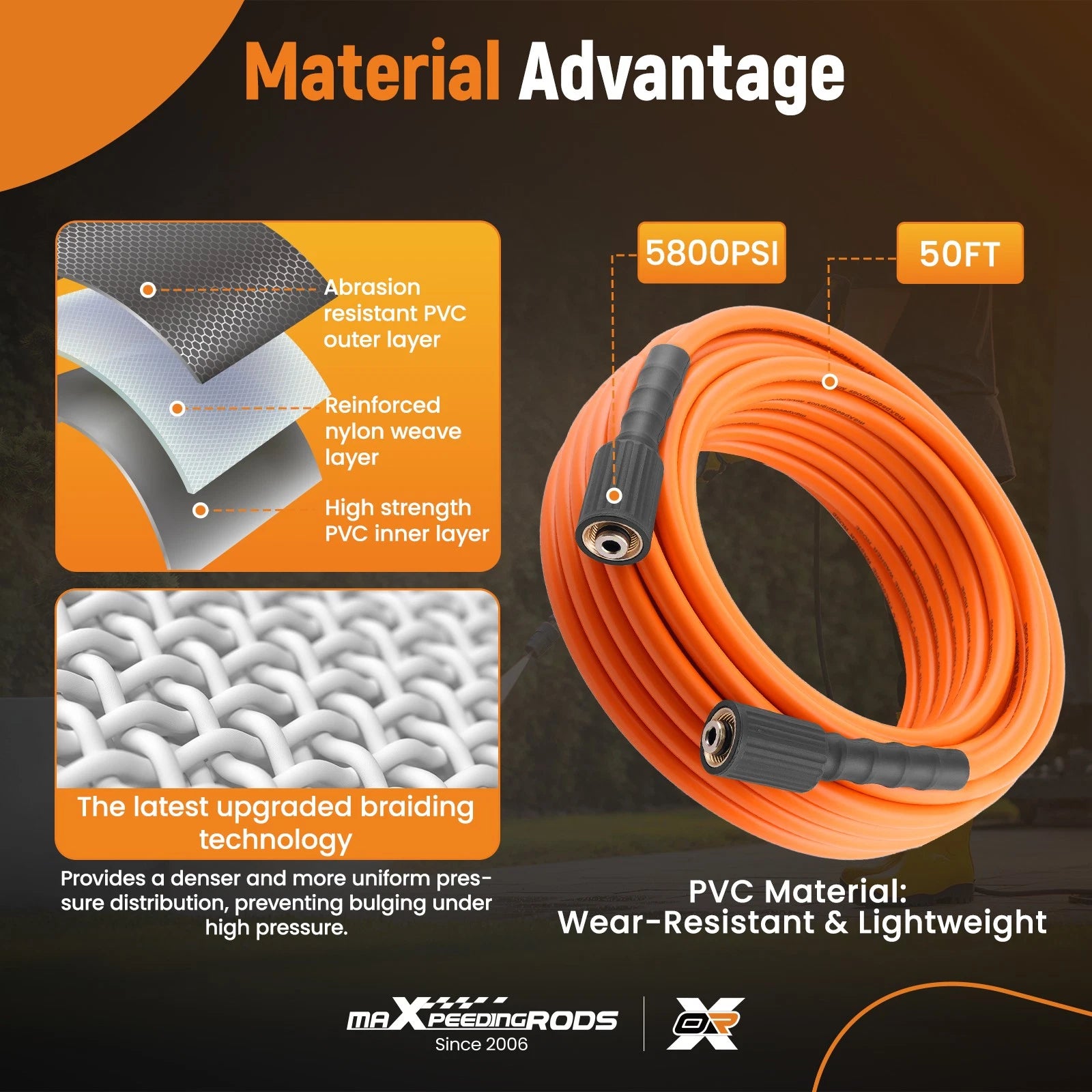50FT High Pressure Washer Extension Hose for (5800PSI)