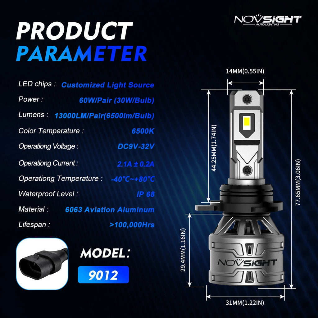 2X Novsight 9012 HIR2 LED Headlight Bulb 6500K for High Low Beam