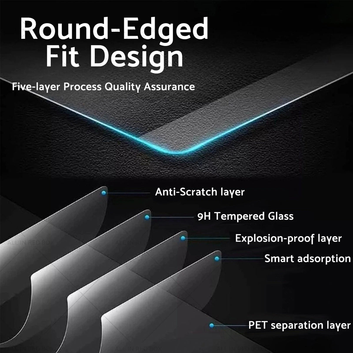Center Console Dash Screen Protector for GWM Cannon Alpha (2024–2025)