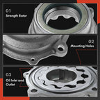 Engine Oil Pump for Ford F-250/F-350 (1994–2003)