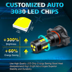 LED Fog Light Bulbs for GMC Sierra 1500 2500HD 3500HD (2008-2019)