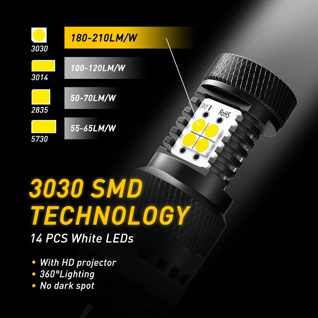 2X AUXITO 3157 LED Reverse Backup Light Bulbs 6000K for