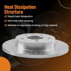Brake Rotors and Pads Set for Chevrolet HHR (2006-2011)