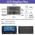 Solar Panel Dual USB Charger Kit for (10W, 15W, 20W, 25W)