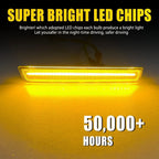 Amber LED Front Bumper Side Marker Signal Light for Dodge Challenger (2015–2023)