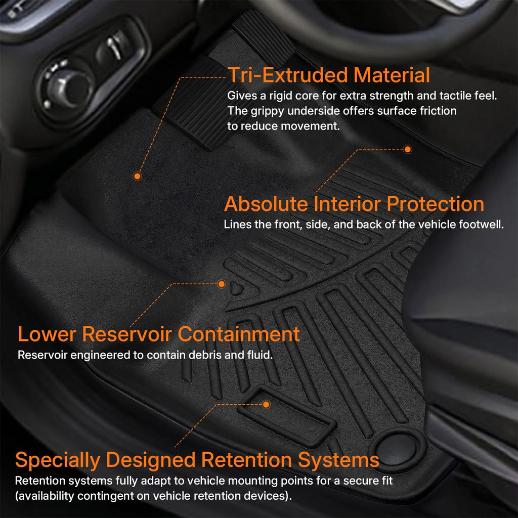 All Weather Floor Mats & Cargo Liners for Jeep Renegade (2015–2025)