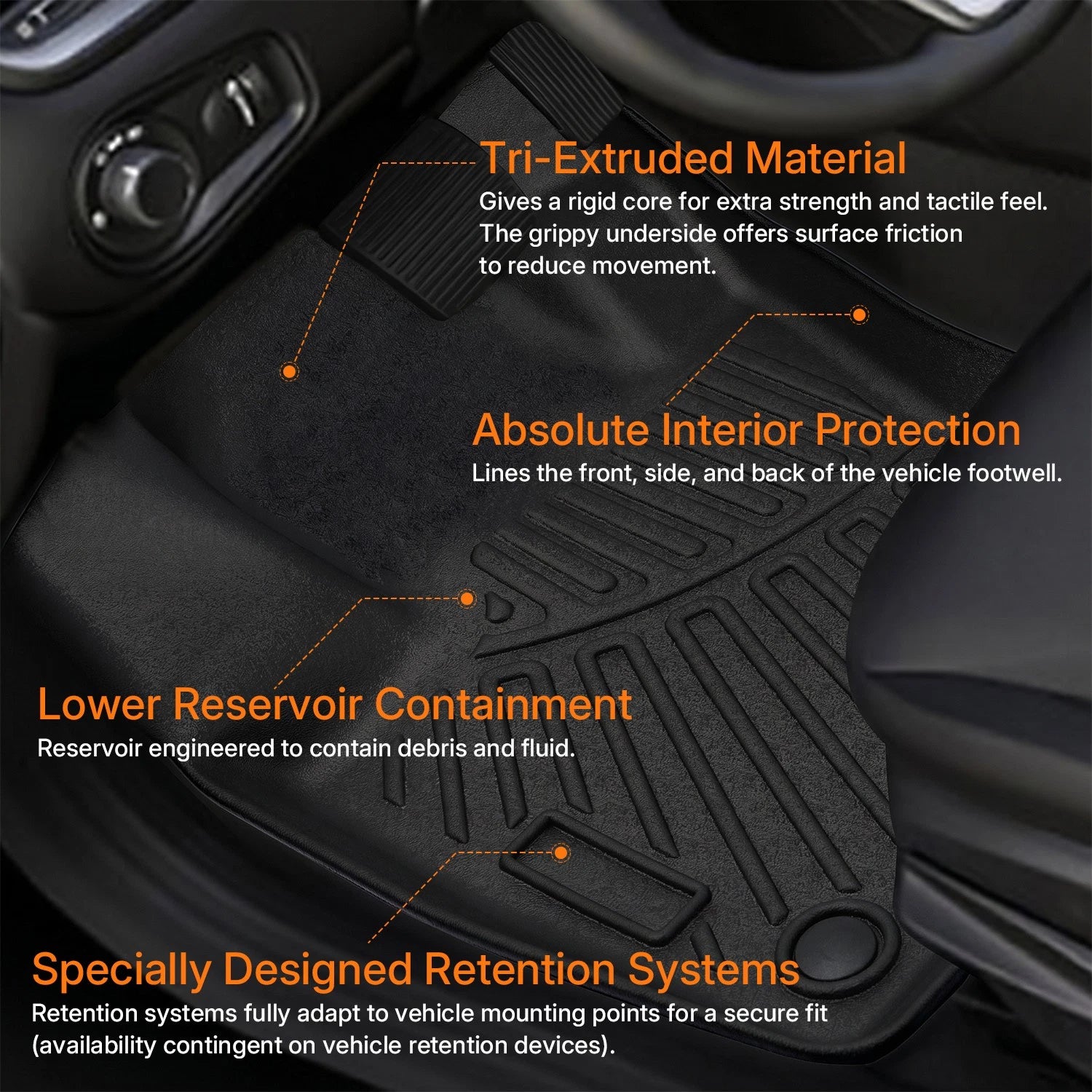 All Weather Floor Mats & Cargo Liners for Jeep Renegade (2015–2025)