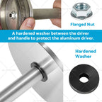 Hub Seal Installer Kit for Class 7 8 Trucks Trailers (61850)