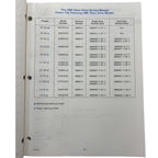 OMC Stern Drives Engine Service Manual 507282 for OMC (1996)