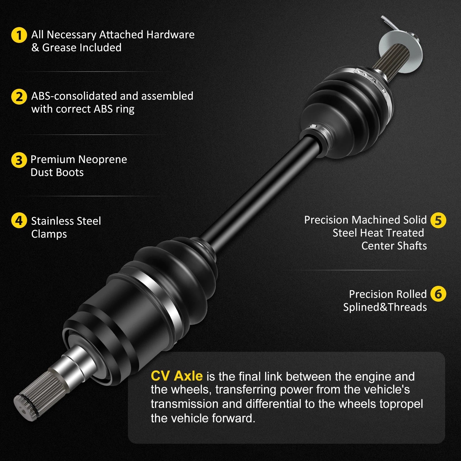 2X Front CV Axle Shaft Assembly for Suzuki King Quad 400 (2008–2021)