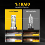 Set of 4 AUX LED Headlight Bulbs for Make Model (2022)