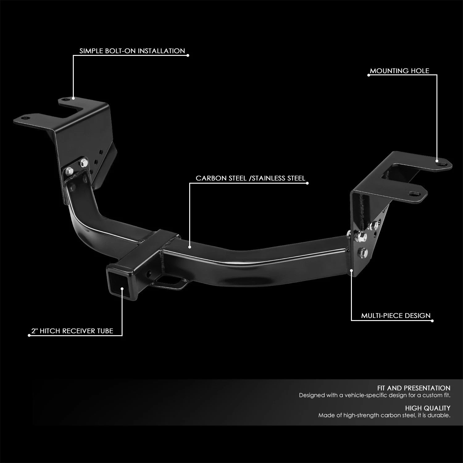Class III Square Hitch Receiver for Silverado 1500 Ltd, Sierra 1500 Limited (2019–2026)