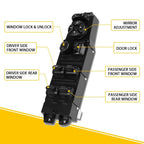Master Power Window Control Switch for Jeep Cherokee (1997–2001)