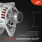 Alternator for Hyundai Elantra, Kia Soul, Forte (2012–2016)