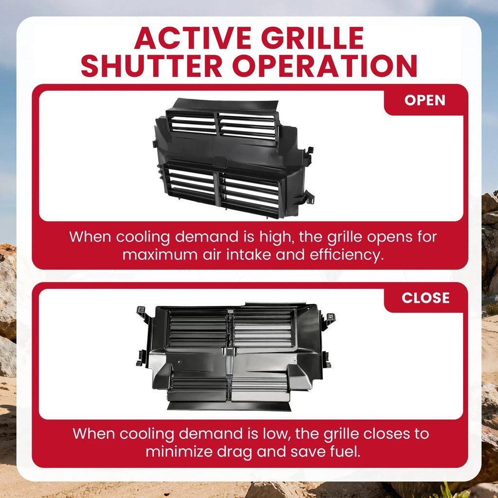 Front Radiator Active Grille Shutter for Ford Focus (2012-2018)