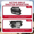 Front Radiator Active Grille Shutter for Ford Focus (2012-2018)