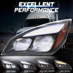 Full LED Headlights for Freightliner Cascadia (2018–2024)
