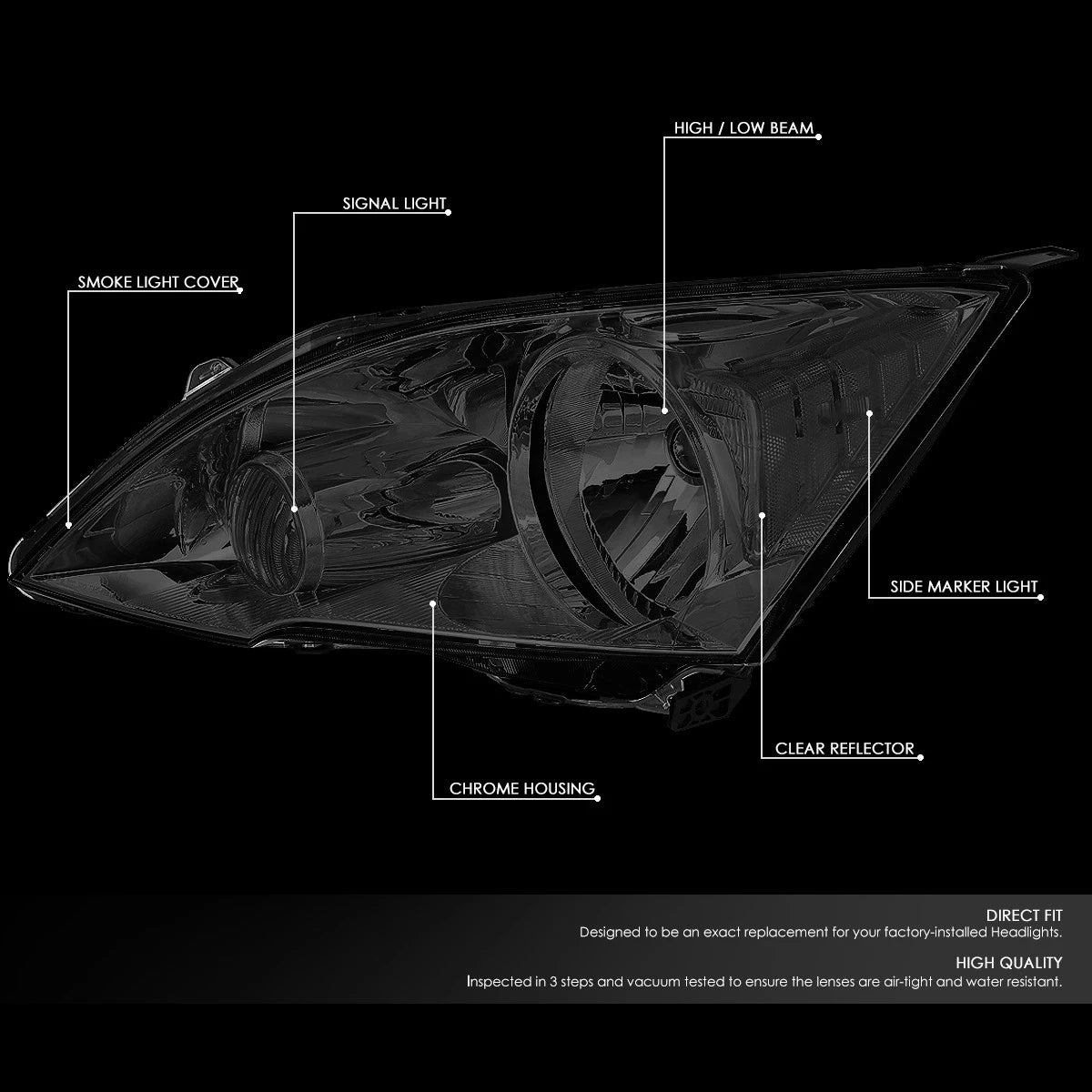 Smoked Clear Signal Headlight Lamps for Honda CR-V (2007–2011)