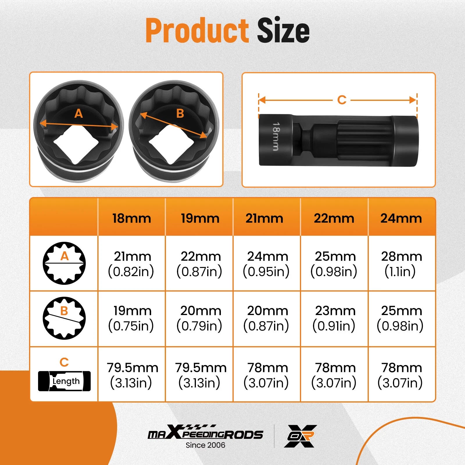 5pcs Suspension Strut Nut Socket Tool for Various Vehicles (Fit Many Models)