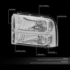 Chrome Housing Clear Corner Bumper Headlight/Lamp for Ford Super Duty (2005–2007)