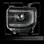 Projector Headlights for GMC Sierra 1500 Limited (2016–2019)