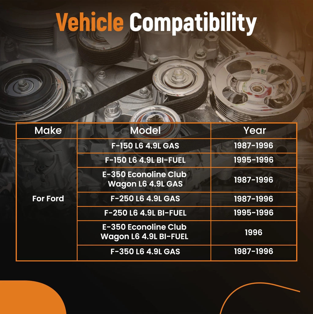 Belt Tensioner for Ford E-150 E-250 E-350 F-Series 4.9L (1987–1996)
