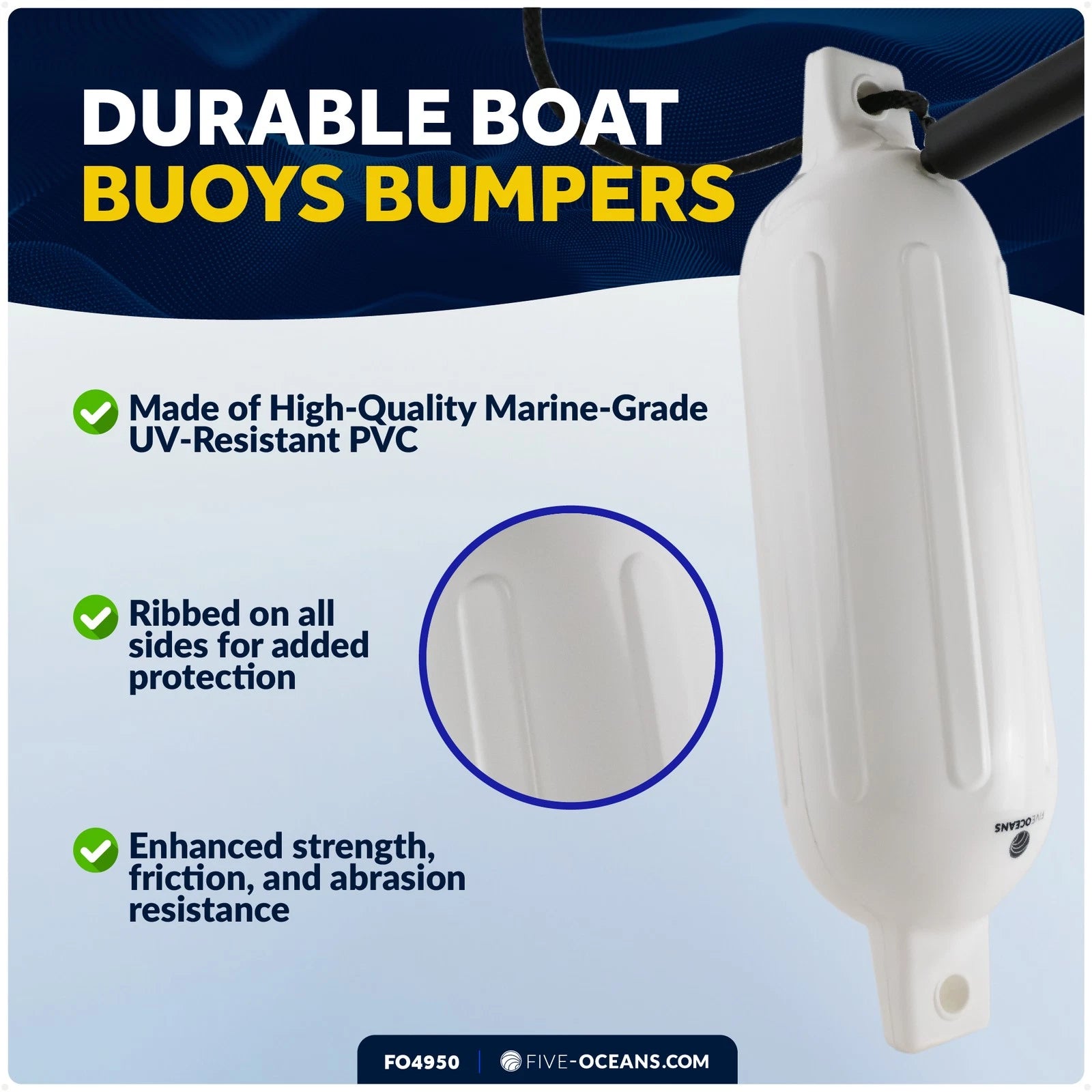2-Pack Twin Eye Ribbed Boat Fenders 6.5 x 23-Inch, White